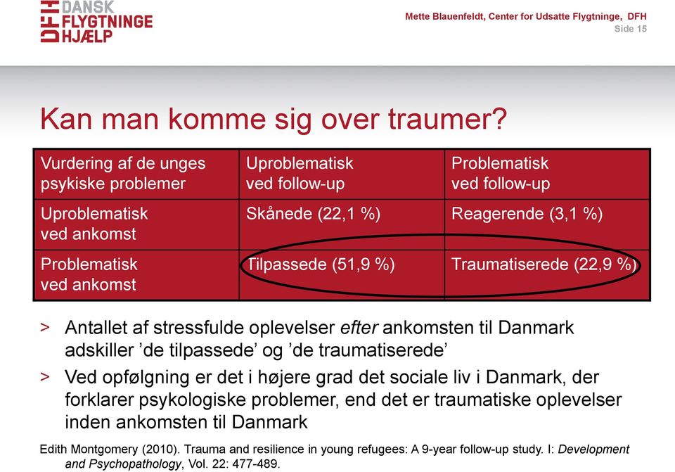 Tilpassede (51,9 %) Traumatiserede (22,9 %) > Antallet af stressfulde oplevelser efter ankomsten til Danmark adskiller de tilpassede og de traumatiserede > Ved opfølgning er det i