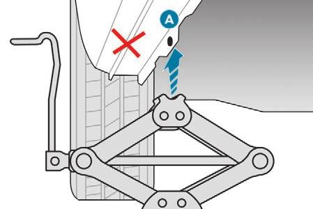 F Monter låseboltværktøjet 4 på hjulnøglen 1 for at løsne låsebolten (hvis monteret). F Løsn de øvrige bolte ved kun at bruge hjulnøglen 1.