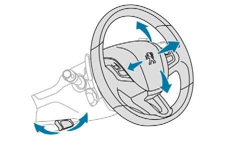 Kørestilling og komfort PEUGEOT i-cockpit Indstilling af rattet Spejle Sidespejle Af sikkerhedsmæssige årsager skal spejlene indstilles, så den blinde vinkel reduceres.