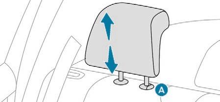 Ved nedfældning må den midterste sikkerhedssele ikke være spændt, men skal ligge fladt på sædet. Nakkestøtter De har én position i brug (høj) og én position (lav), når de ikke er i brug.