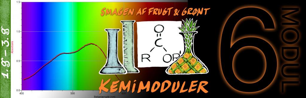 Forløb: Smagen af frugt og grønt: Kemimateriale modul 2-8 Aktivitet: Øvelse: Analyse af betanin i rødbede Fag: Kemi Klassetrin: 1. g, 2. g, 3.