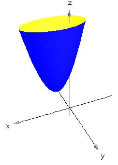 (på samme måde som en cylinder), dem der indeholder netop to rette linjer gennem hvert grafpunkt (på samme måde som skovtårnet på billedet, der er en hyperboloide) Sætning : Struktursætningen for