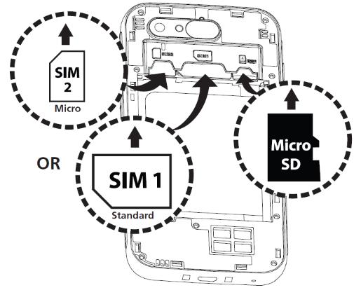 5. Kom i gang Tænd SMARTBASE - Vælg og installer strømstikket - Tilslut adapterens USB-stik til SMARTBASE. Indsæt SIM-kortet (påkrævet) og hukommelseskort (valgfrit).