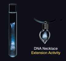 Øvelsens formål er at isolere DNA fra slimhindeceller i mundhulen og fremstille et halssmykke, der indeholder en suspension af det isolerede DNA i ethanol.