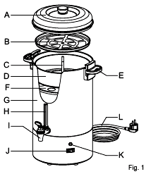 1. GENERELT Percostar 3L, 6,5L, 12L og 15L er halvautomatiske kaffemaskiner, med manuel påfyldning af den ønskede mængde koldt vand.