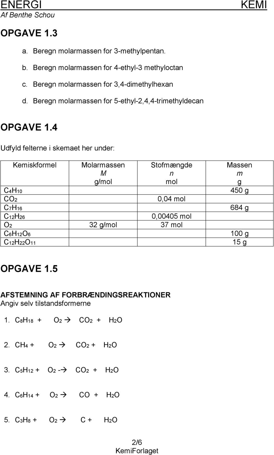 4 Udfyld felterne i skemaet her under: Kemiskformel C4H10 CO2 C7H16 Molarmassen M g/mol Stofmængde n mol 0,04 mol C12H26 0,00405 mol O2 32 g/mol 37 mol