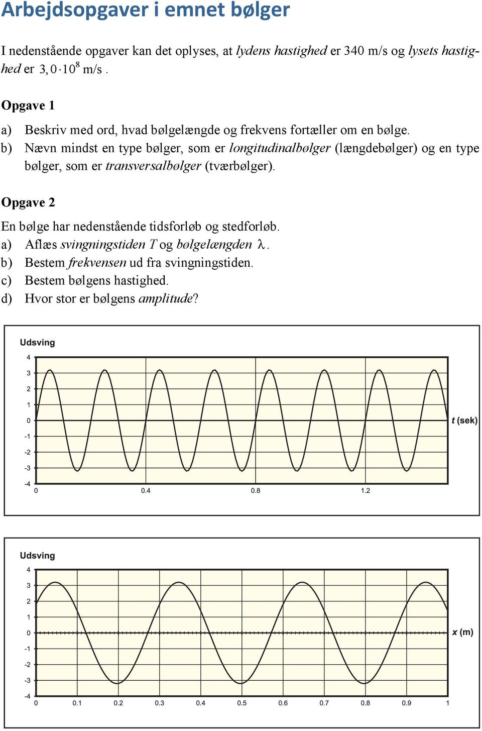 b) Nævn mindst en type bølger, som er longitudinalbølger (længdebølger) og en type bølger, som er transversalbølger (tværbølger).
