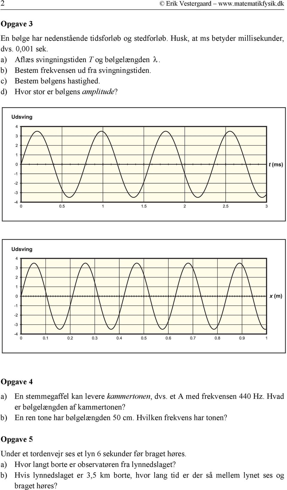 Opgave 4 a) En stemmegaffel kan levere kammertonen, dvs. et A med frekvensen 440 Hz. Hvad er bølgelængden af kammertonen? b) En ren tone har bølgelængden 50 cm.