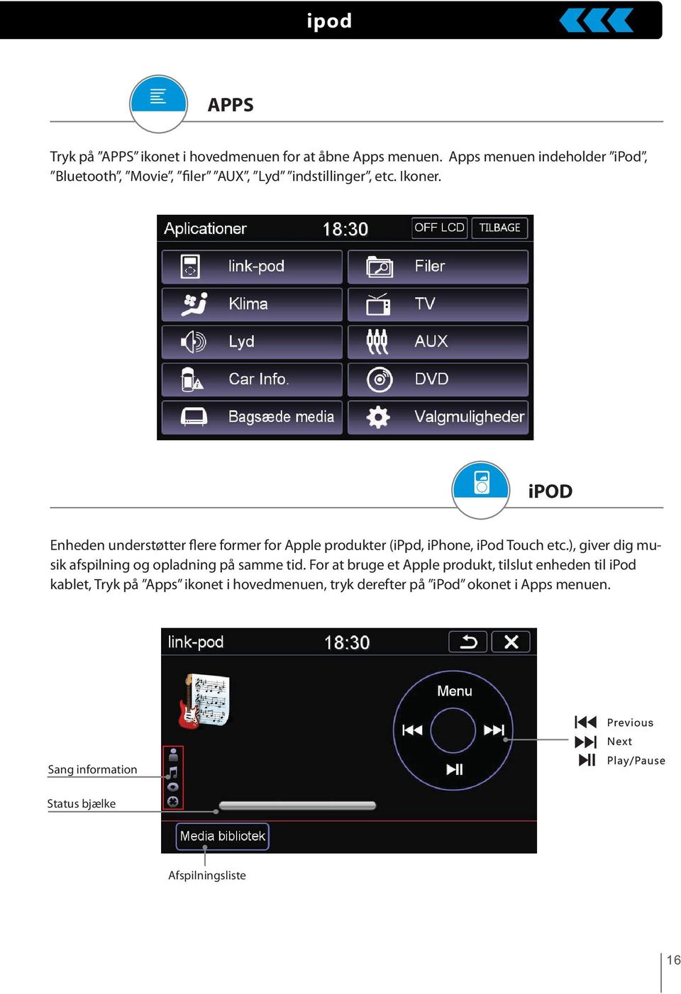 ipod Enheden understøtter flere former for Apple produkter (ippd, iphone, ipod Touch etc.