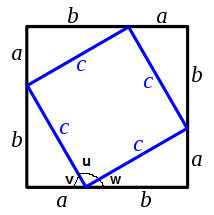 Bevis for Pythagoras sætning. Vi kan se at der er fire retvinklede trekanter, som drejes og udgøre et kvadrat. Vi starter med at beregne arealet for den store forkant.