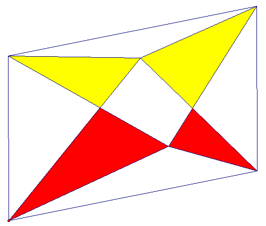 10 Konstruer en dynamisk figur af en cirkel og dens indskrevne firkant. Vis, at d1 d2 = AB CD + AD BC. 11 Dette billede er tegnet af mig, i programmet Geometriks og herefter farvelagt i PSP.