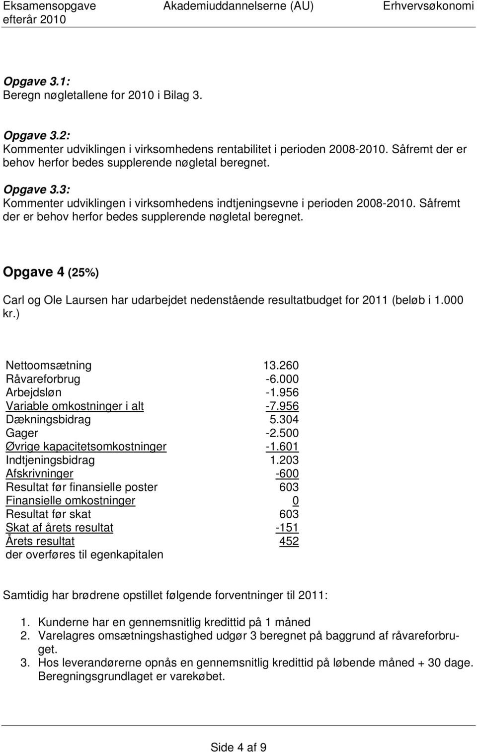 Såfremt der er behov herfor bedes supplerende nøgletal beregnet. Opgave 4 (25%) Carl og Ole Laursen har udarbejdet nedenstående resultatbudget for 2011 (beløb i 1.000 kr.) Nettoomsætning 13.