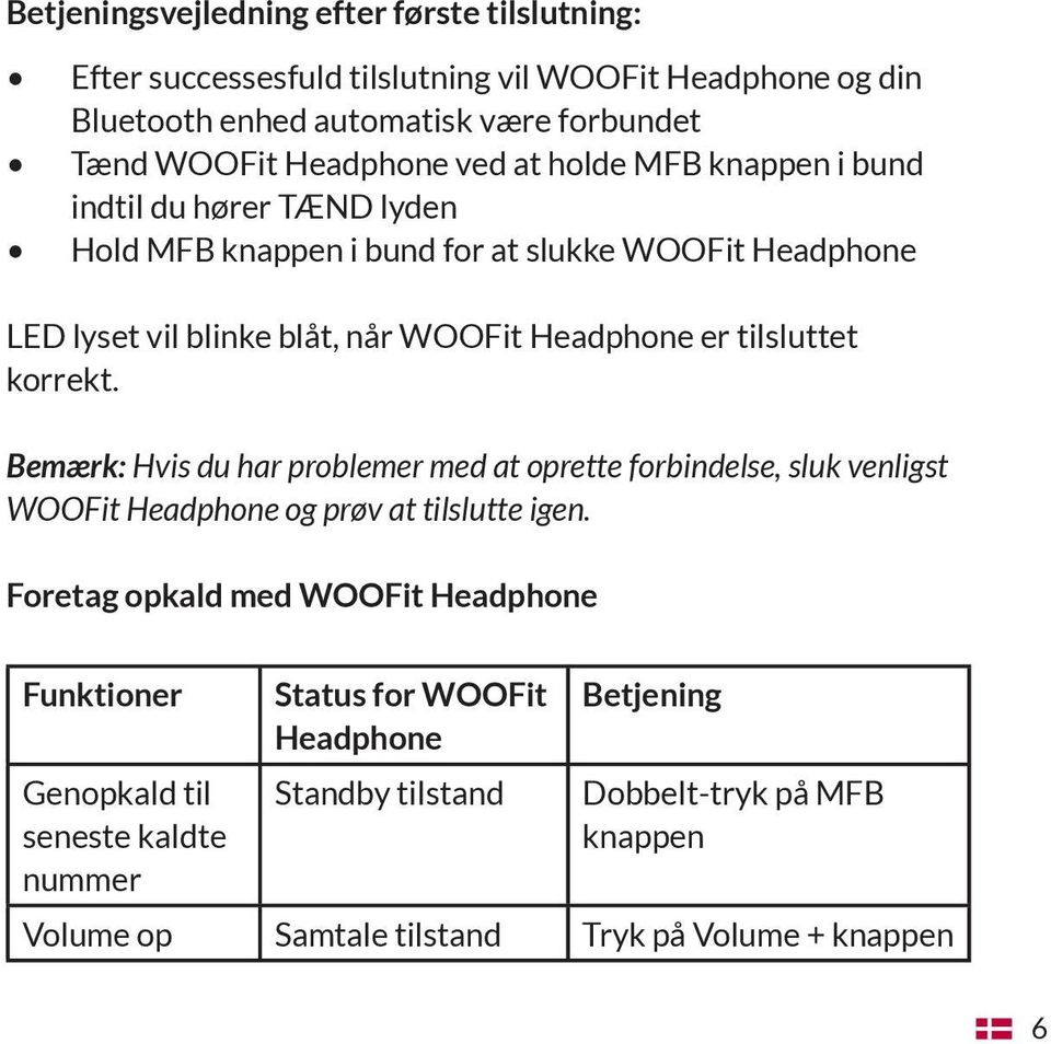 tilsluttet korrekt. Bemærk: Hvis du har problemer med at oprette forbindelse, sluk venligst WOOFit Headphone og prøv at tilslutte igen.