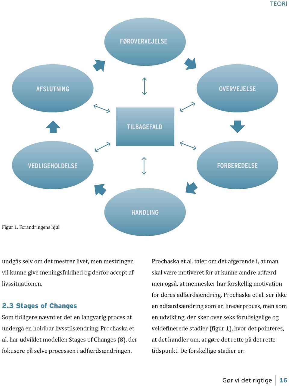 3 Stages of Changes Som tidligere nævnt er det en langvarig proces at undergå en holdbar livsstilsændring. Prochaska et al.