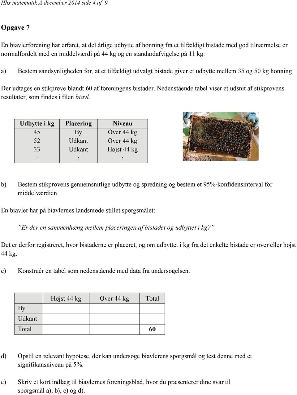 Der udtages en stikprøve blandt 60 af foreningens bistader. Nedenstående tabel viser et udsnit af stikprøvens resultater, som findes i filen biavl.
