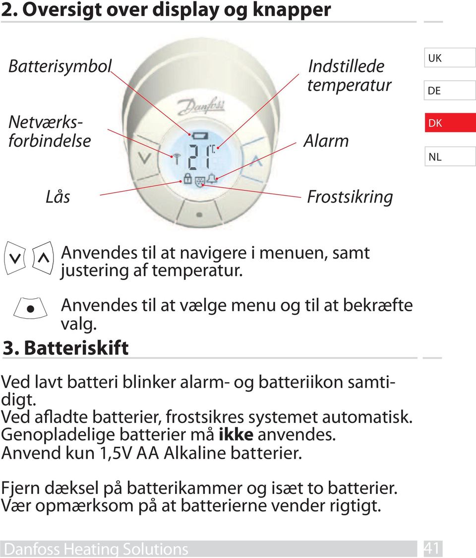Batteriskift Ved lavt batteri blinker alarm- og batteriikon samtidigt. Ved afladte batterier, frostsikres systemet automatisk.