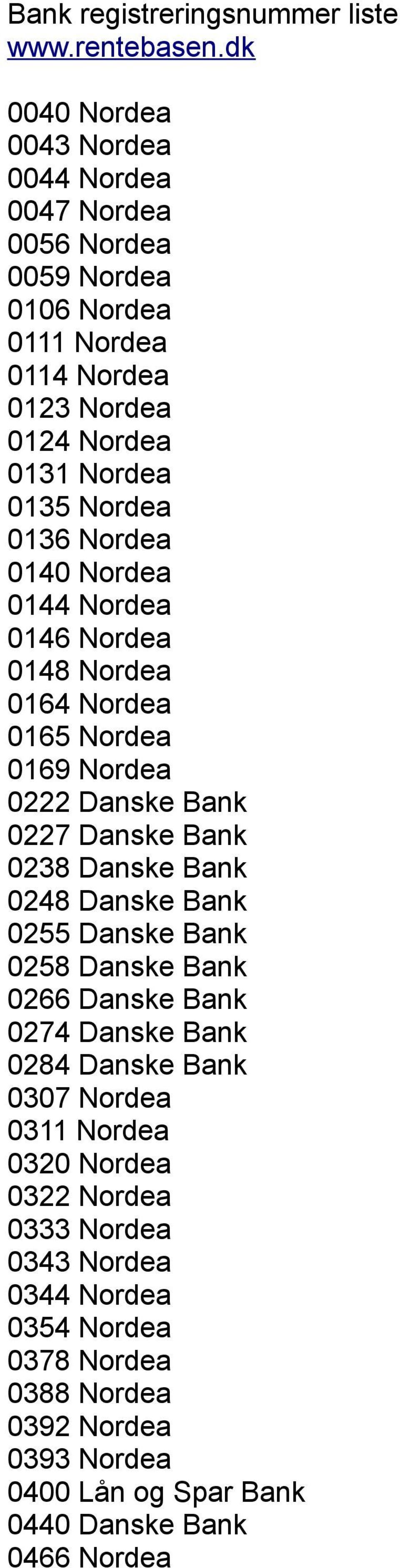 0136 Nordea 0140 Nordea 0144 Nordea 0146 Nordea 0148 Nordea 0164 Nordea 0165 Nordea 0169 Nordea 0222 Danske Bank 0227 Danske Bank 0238 Danske Bank 0248 Danske