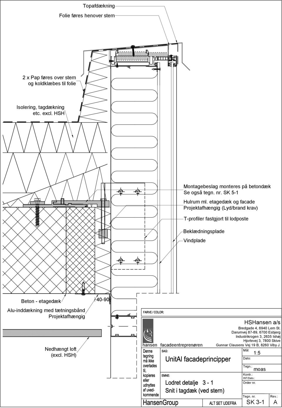 etagedæk og facade Projektafhængig (Lyd/brand krav) T-profiler fastgjort til lodposte Beklædningsplade Vindplade Beton - etagedæk