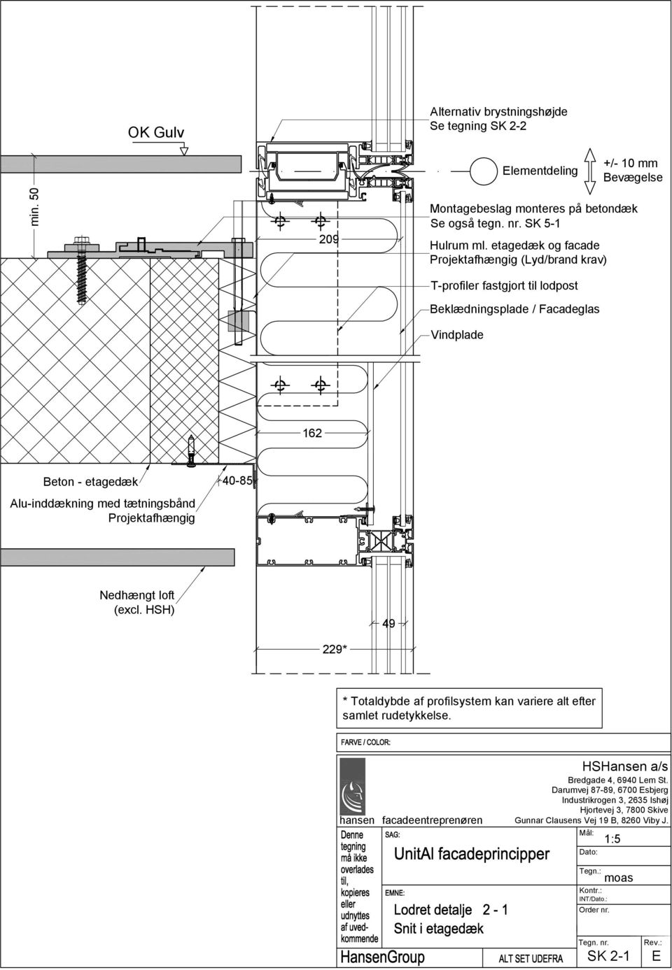 etagedæk og facade Projektafhængig (Lyd/brand krav) T-profiler fastgjort til lodpost Beklædningsplade / Facadeglas Vindplade 12 Beton - etagedæk