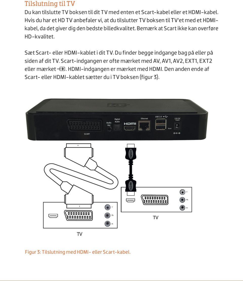 Bemærk at Scart ikke kan overføre HD-kvalitet. Sæt Scart- eller HDMI-kablet i dit TV. Du finder begge indgange bag på eller på siden af dit TV.