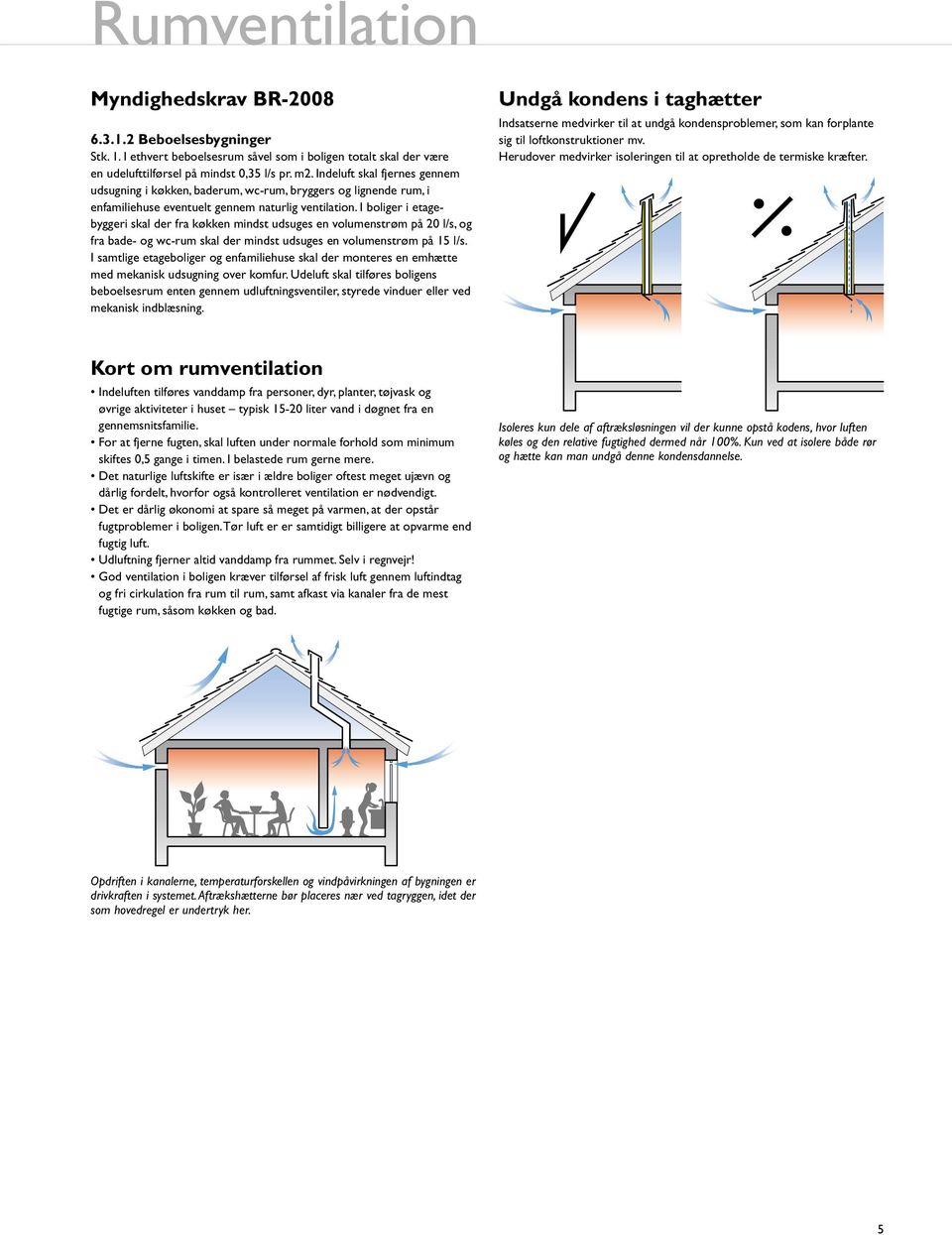 I boliger i etagebyggeri skal der fra køkken mindst udsuges en volumenstrøm på 20 l/s, og fra bade- og wc-rum skal der mindst udsuges en volumenstrøm på 15 l/s.