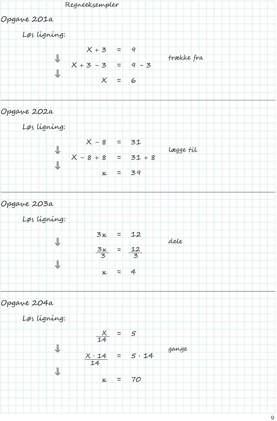 + 8 lægge til x = 39 Opgave 203a Løs ligning: 3x = 12 3x = 12 3 3