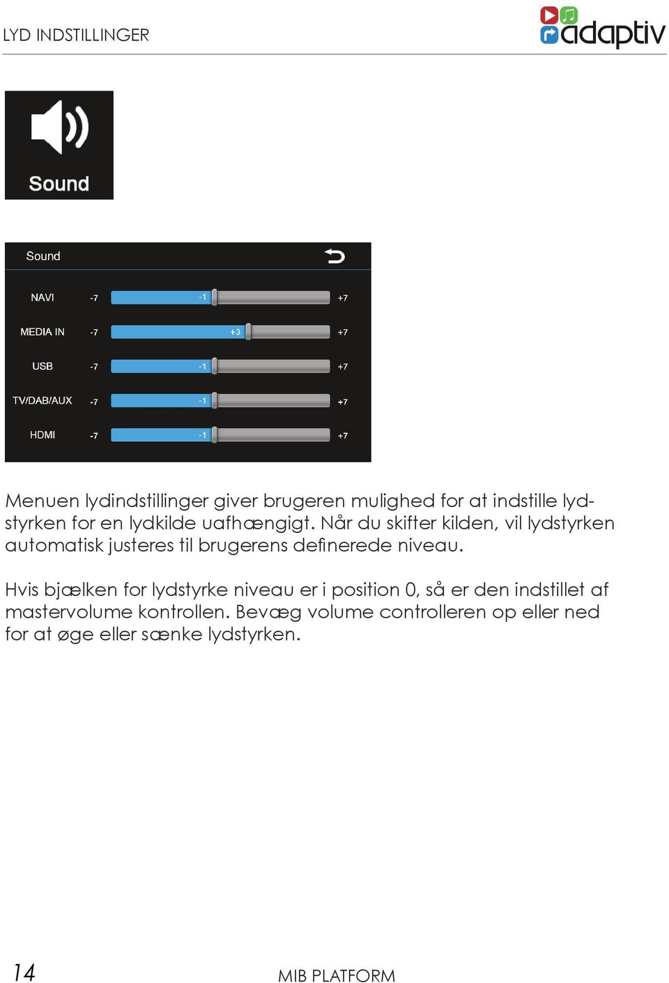 Når du skifter kilden, vil lydstyrken automatisk justeres til brugerens definerede niveau.