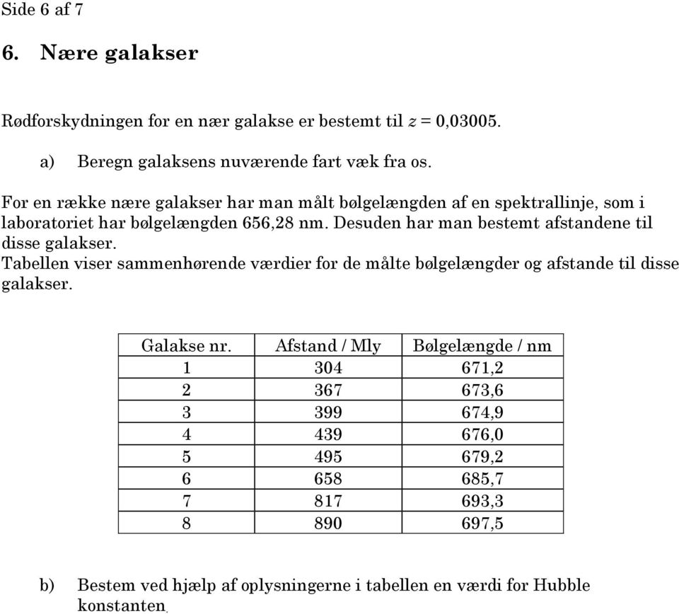 Desuden har man bestemt afstandene til disse galakser. Tabellen viser sammenhørende værdier for de målte bølgelængder og afstande til disse galakser.