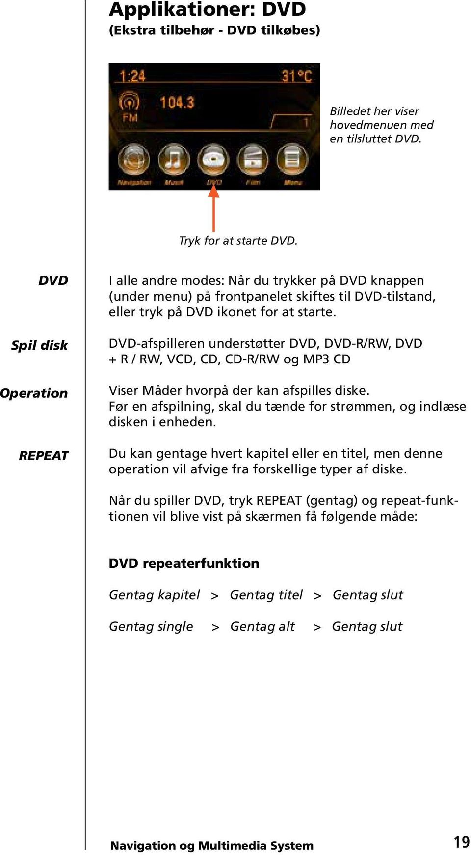DVD-afspilleren understøtter DVD, DVD-R/RW, DVD + R / RW, VCD, CD, CD-R/RW og MP3 CD Viser Måder hvorpå der kan afspilles diske.
