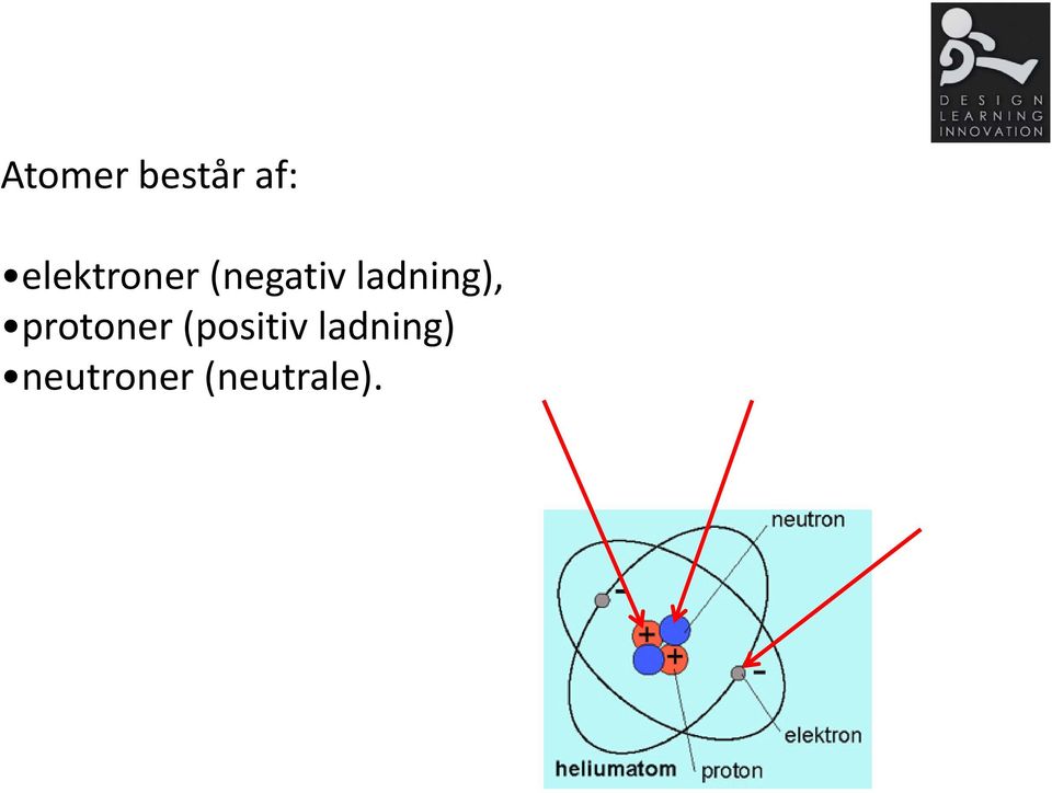 ladning), protoner