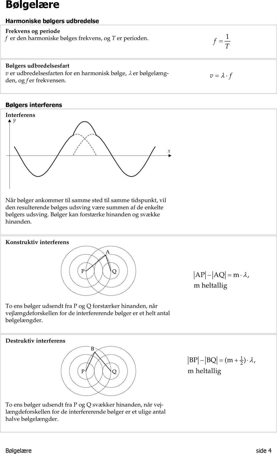 v = λ f Bølgers interferens Interferens Når bølger ankommer til samme sted til samme tidspunkt, vil den resulterende bølges udsving være summen af de enkelte bølgers udsving.