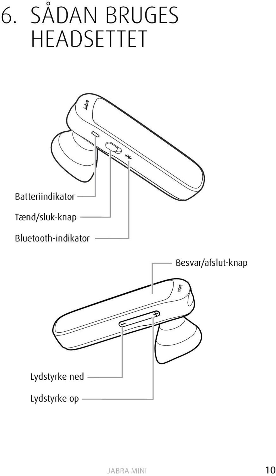 Bluetooth-indikator