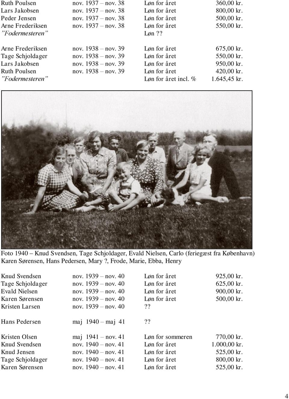 Ruth Poulsen nov. 1938 nov. 39 Løn for året 420,00 kr. Fodermesteren Løn for året incl. % 1.645,45 kr.