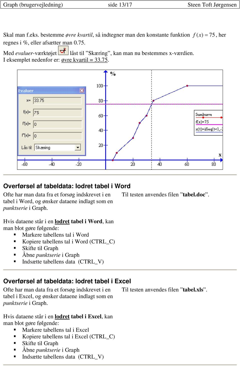 f ( x ) = 75, her Overførsel af tabeldata: lodret tabel i Word Ofte har man data fra et forsøg indskrevet i en Til testen anvendes filen tabel.doc.