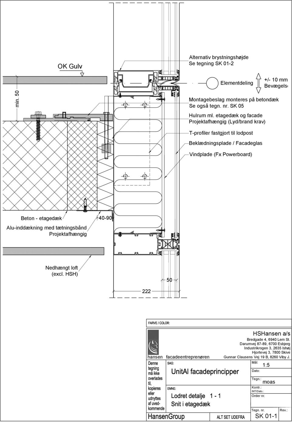 etagedæk og facade Projektafhængig (Lyd/brand krav) T-profiler fastgjort til lodpost Beklædningsplade / Facadeglas Vindplade (Fx