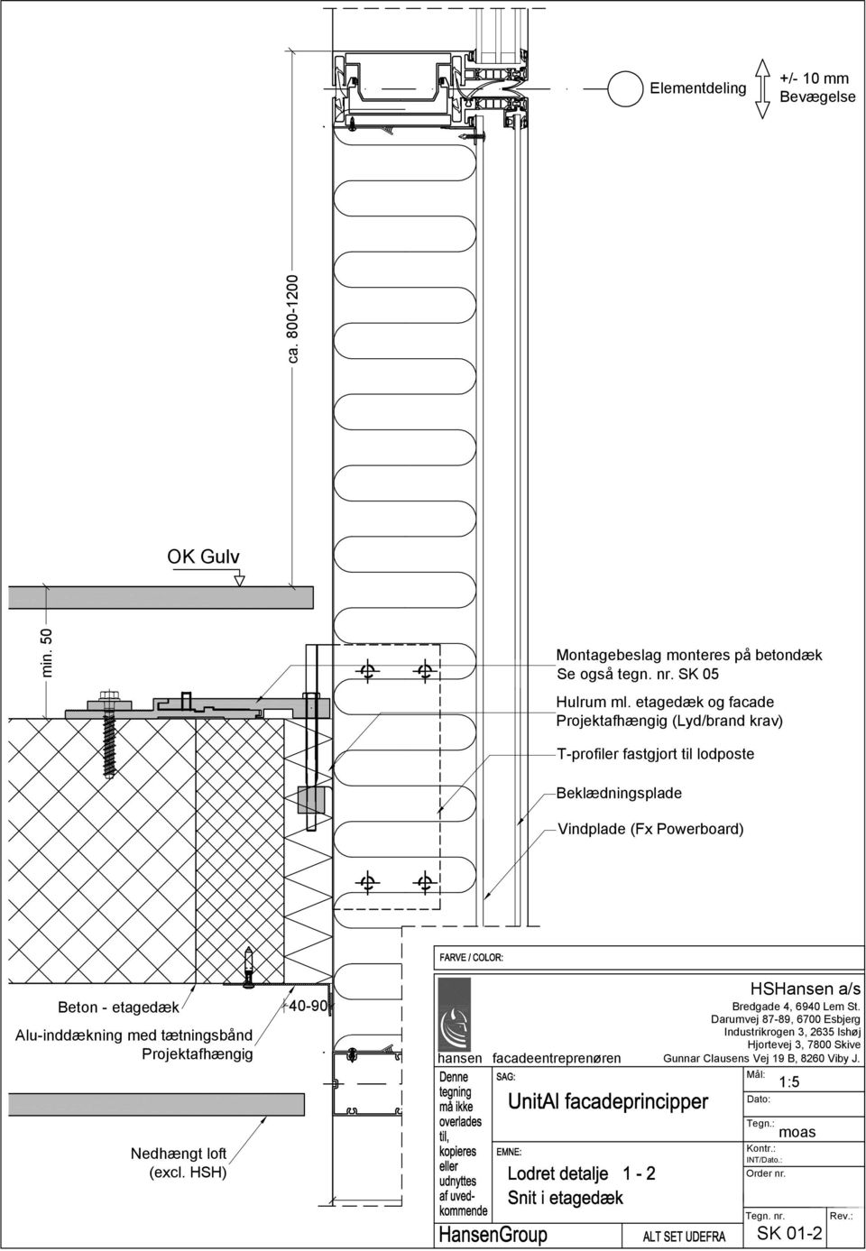etagedæk og facade Projektafhængig (Lyd/brand krav) T-profiler fastgjort til lodposte Beklædningsplade Vindplade (Fx