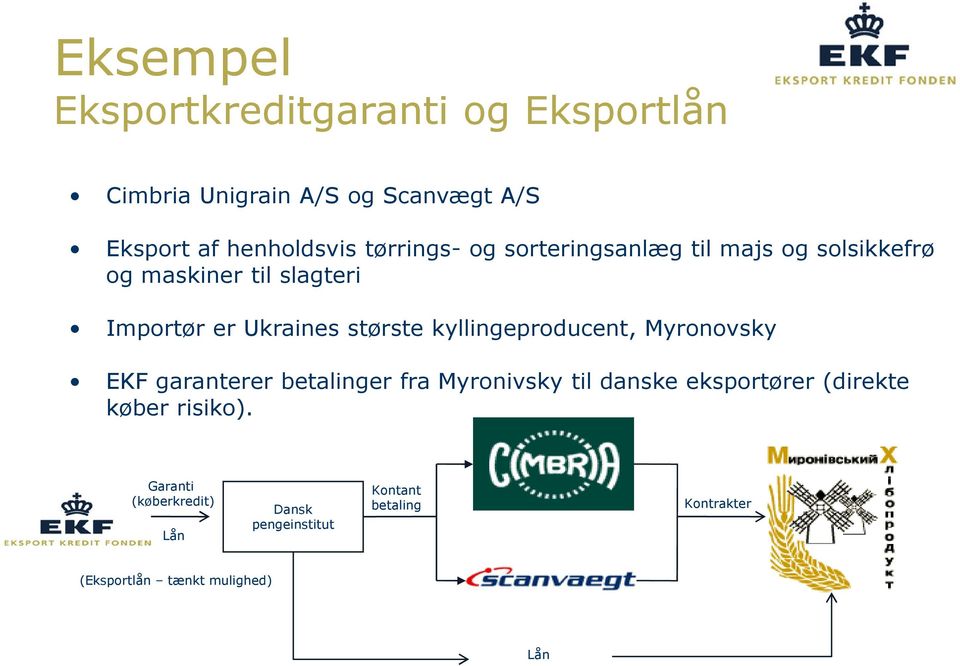 kyllingeproducent, Myronovsky EKF garanterer betalinger fra Myronivsky til danske eksportører (direkte køber