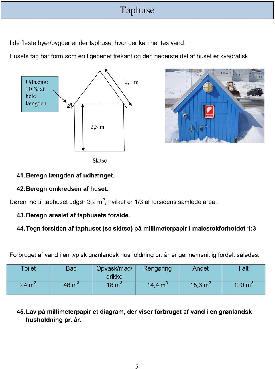 44. Tegn forsiden af taphuset (se skitse) på millimeterpapir i målestokforholdet 1: Forbruget af vand i en typisk grønlandsk husholdning pr. år er gennemsnitlig fordelt således.