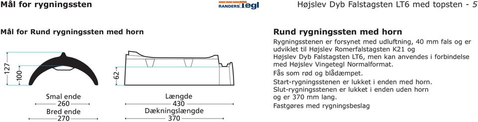 Romerfalstagsten K21 og Højslev Dyb Falstagsten LT6, men kan anvendes i forbindelse med Højslev Vingetegl Normalformat.