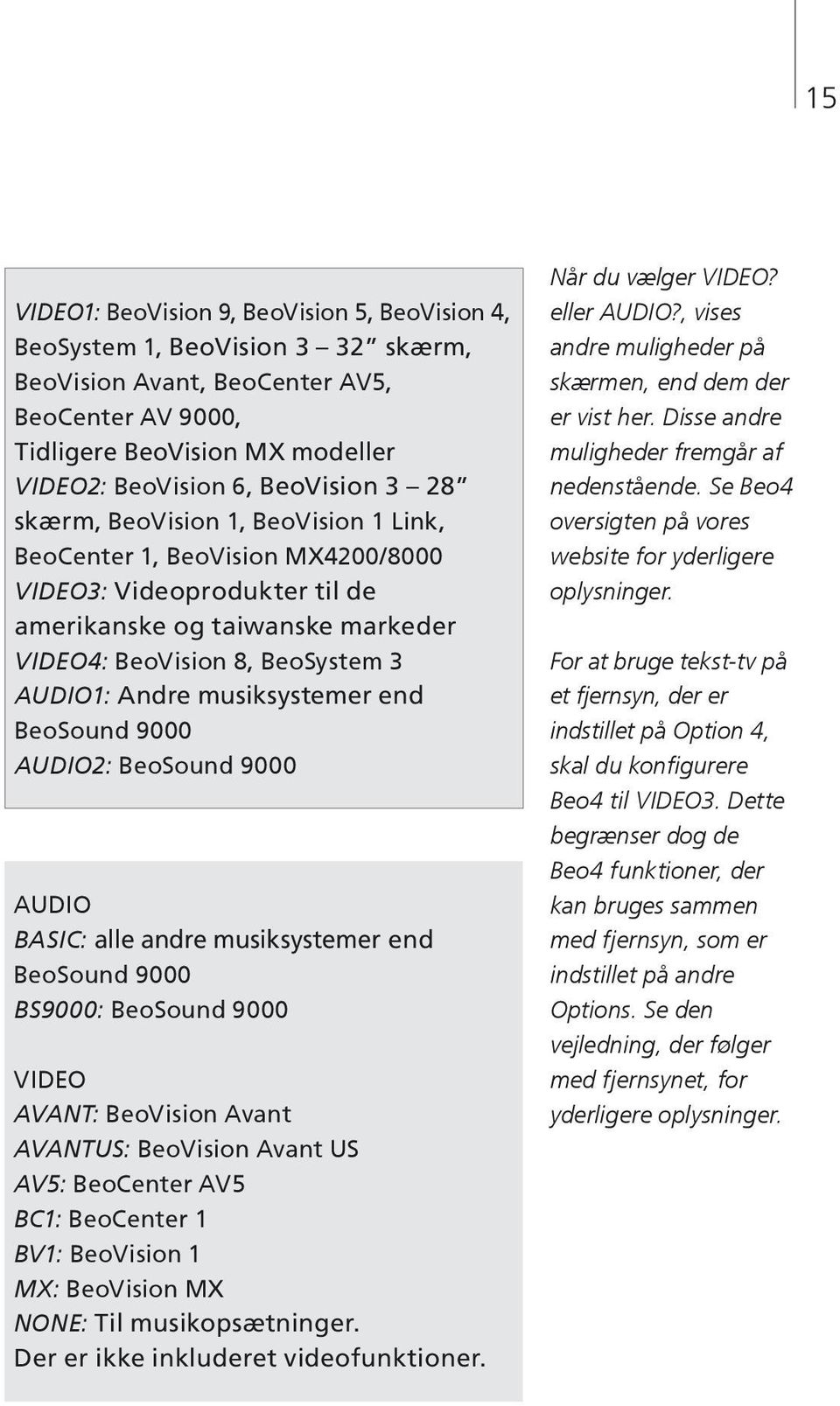 musiksystemer end BeoSound 9000 AUDIO2: BeoSound 9000 AUDIO BASIC: alle andre musiksystemer end BeoSound 9000 BS9000: BeoSound 9000 VIDEO AVANT: BeoVision Avant AVANTUS: BeoVision Avant US AV5: