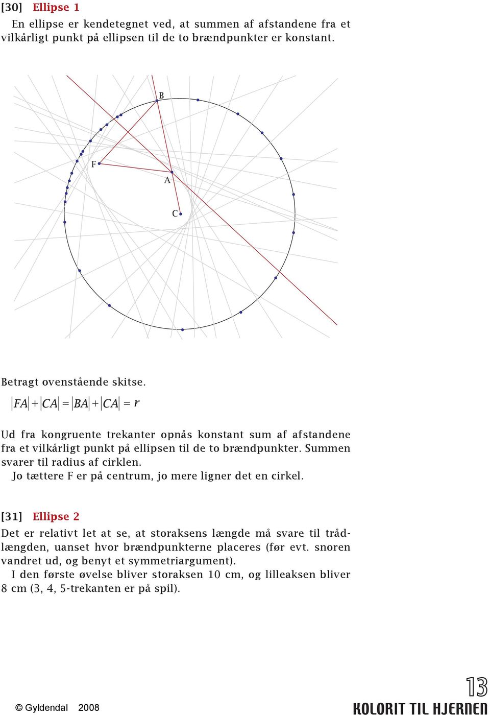 Summen svarer til radius af cirklen. Jo tættere F er på centrum, jo mere ligner det en cirkel.