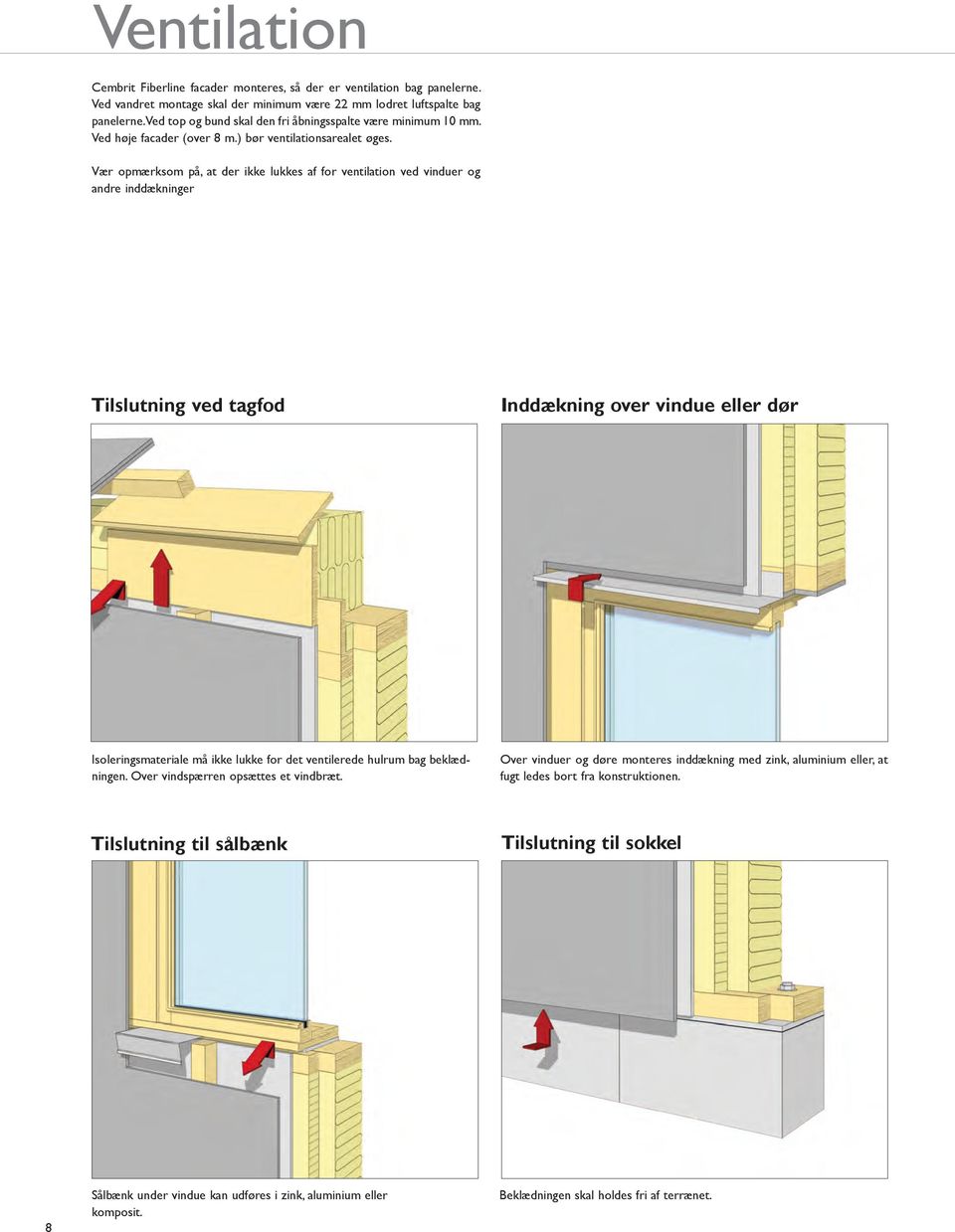Vær opmærksom på, at der ikke lukkes af for ventilation ved vinduer og andre inddækninger Tilslutning ved tagfod Inddækning over vindue eller dør Isoleringsmateriale må ikke lukke for det ventilerede