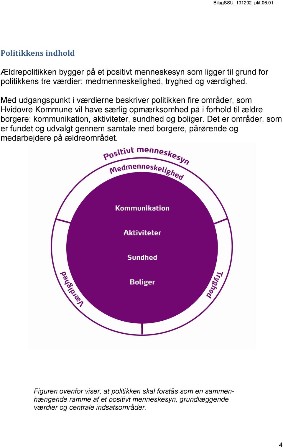 Med udgangspunkt i værdierne beskriver politikken fire områder, som Hvidovre Kommune vil have særlig opmærksomhed på i forhold til ældre borgere: