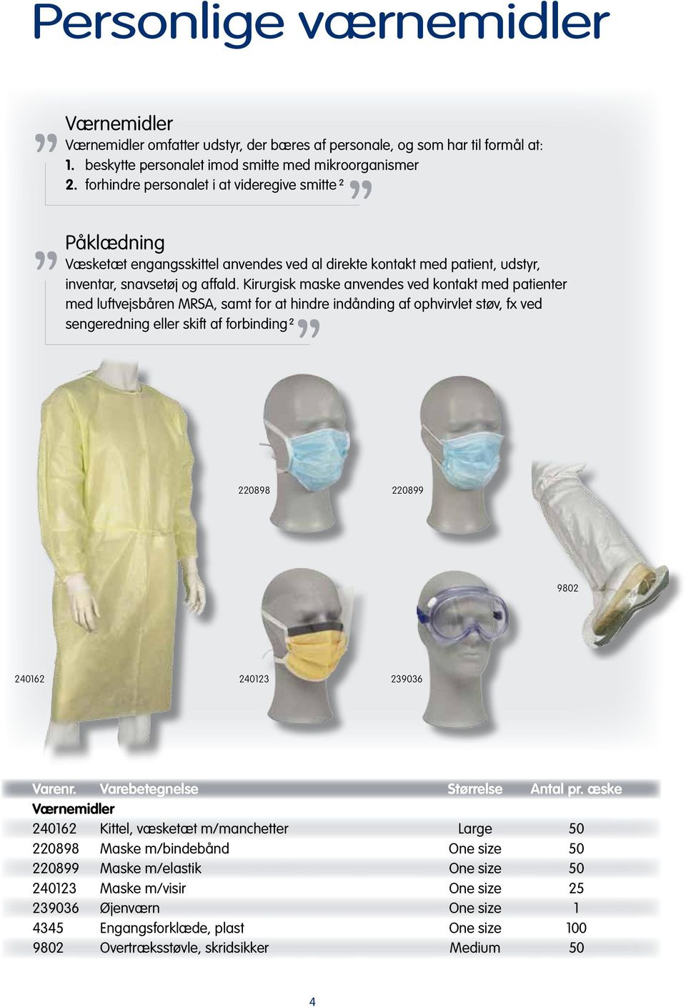 Kirurgisk maske anvendes ved kontakt med patienter med luftvejsbåren MRSA, samt for at hindre indånding af ophvirvlet støv, fx ved sengeredning eller skift af forbinding² 220898 220899 9802 240162