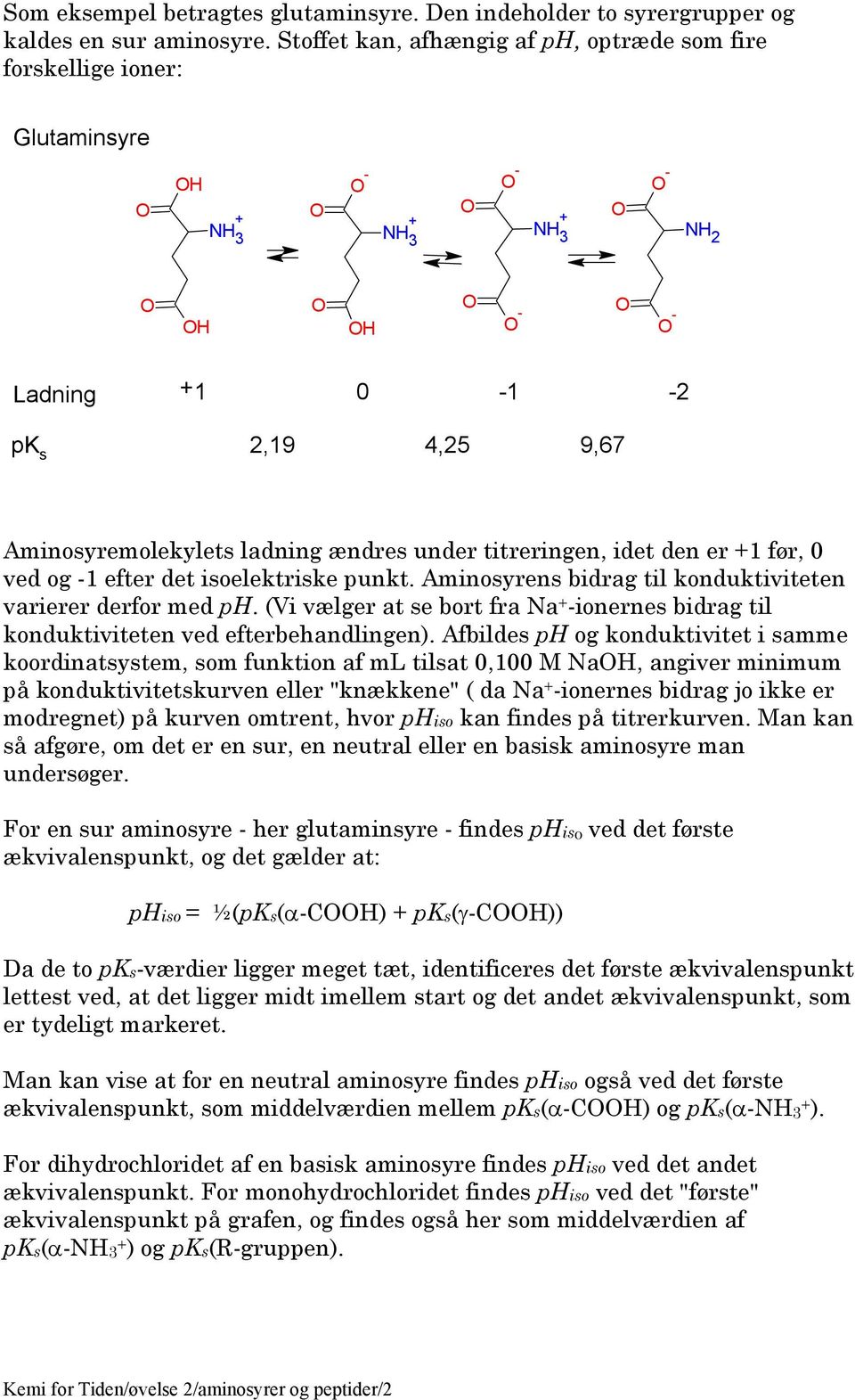 før, 0 ved og -1 efter det isoelektriske punkt. Aminosyrens bidrag til konduktiviteten varierer derfor med ph. (Vi vælger at se bort fra Na -ionernes bidrag til konduktiviteten ved efterbehandlingen).