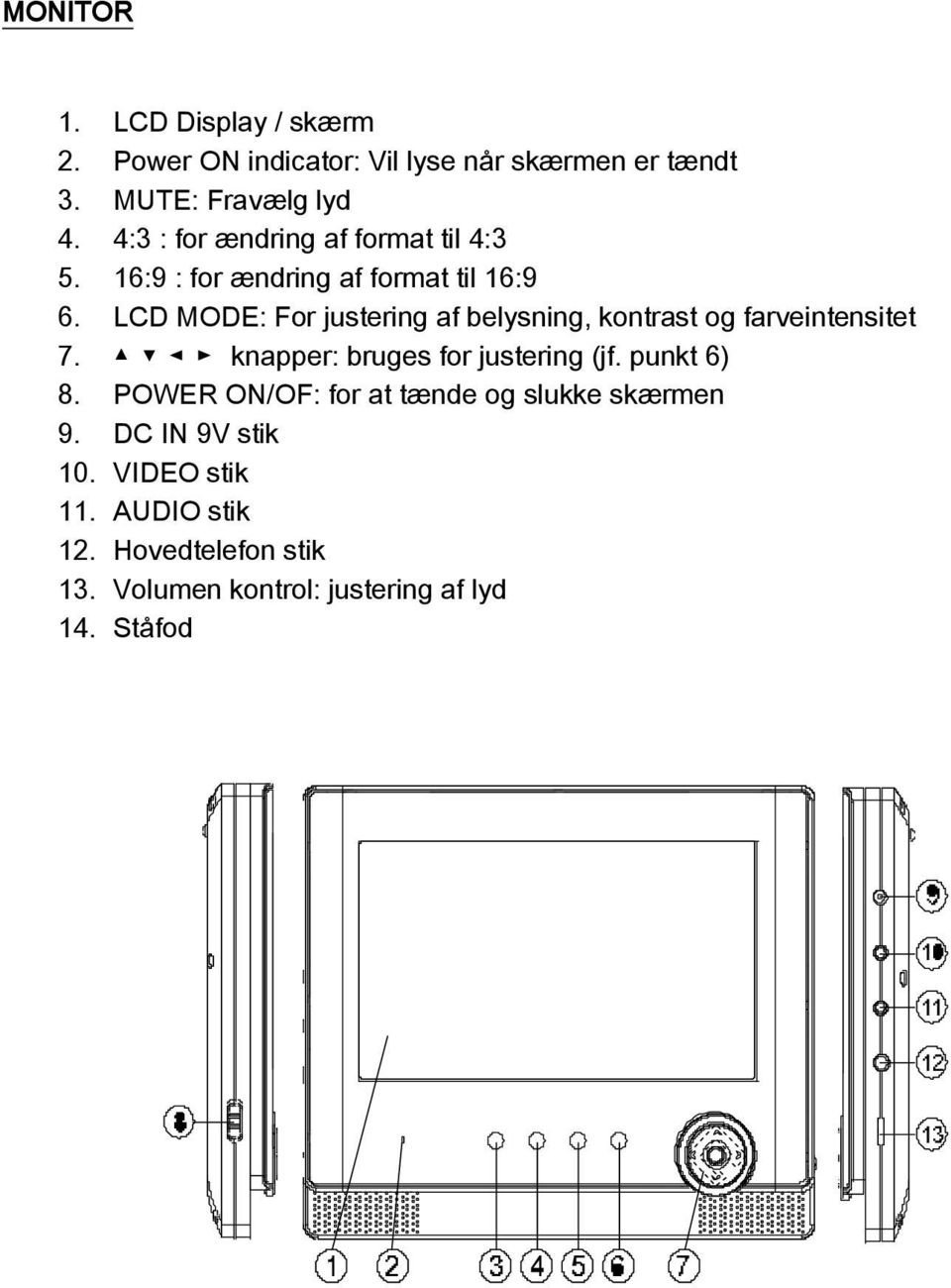 LCD MODE: For justering af belysning, kontrast og farveintensitet 7. knapper: bruges for justering (jf. punkt 6) 8.