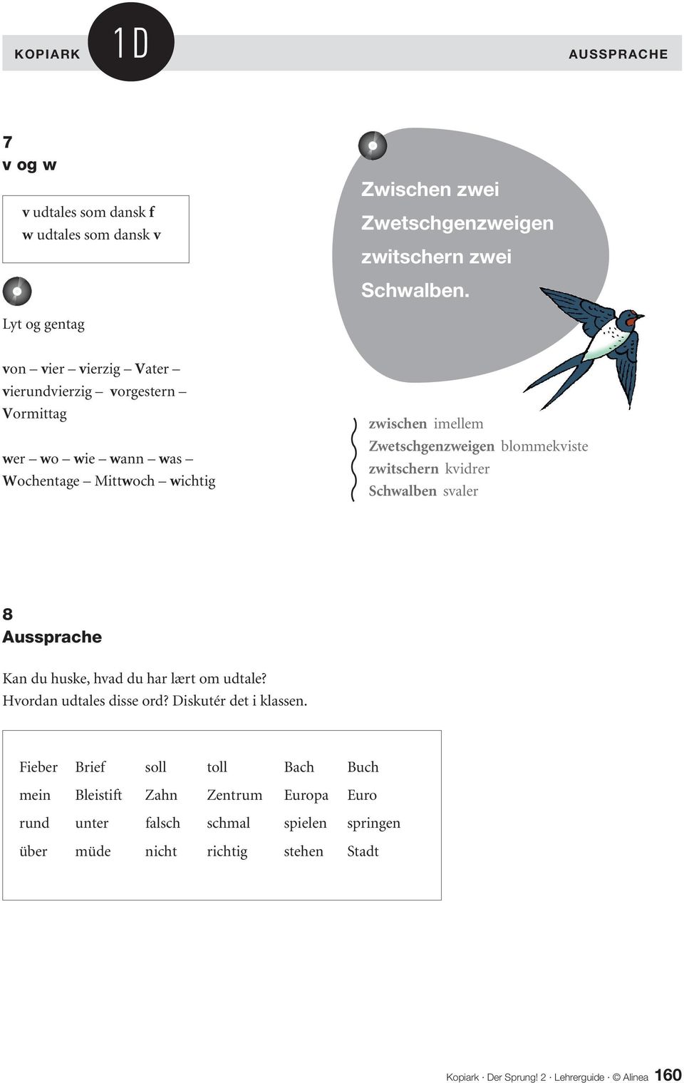 Zwetschgenzweigen blommekviste zwitschern kvidrer Schwalben svaler 8 Kan du huske, hvad du har lært om udtale? Hvordan udtales disse ord?