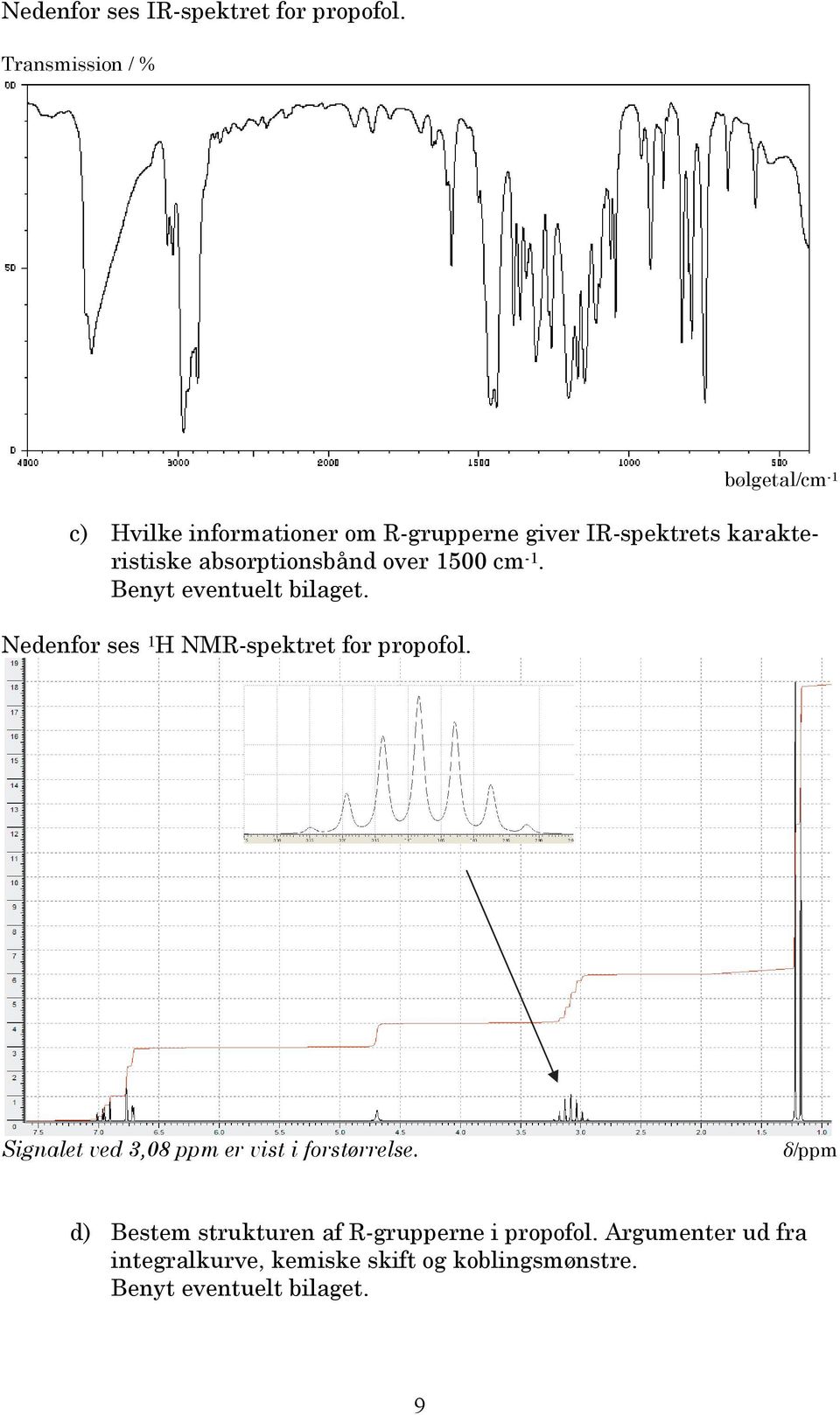 absorptionsbånd over 1500 cm -1. Benyt eventuelt bilaget. Nedenfor ses 1 H NMR-spektret for propofol.