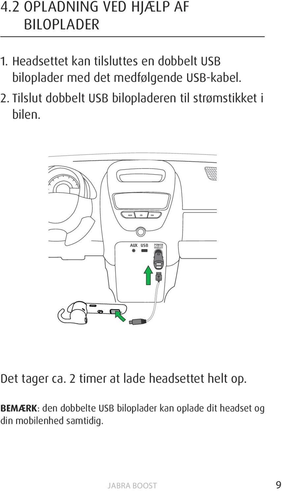 Tilslut dobbelt USB bilopladeren til strømstikket i bilen.