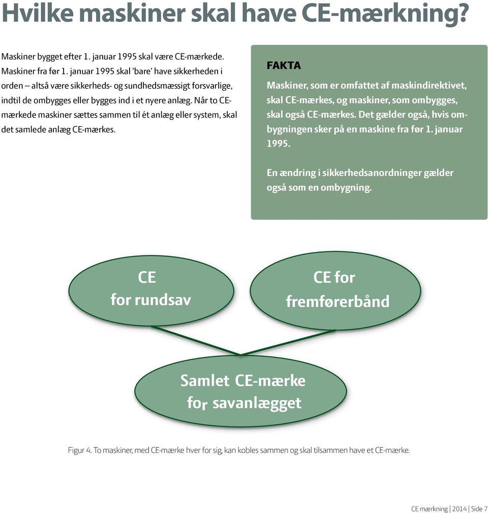 Når to CEmærkede maskiner sættes sammen til ét anlæg eller system, skal det samlede anlæg CE-mærkes.